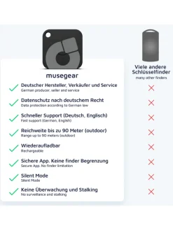 musegear Smarthome & Wetterstationen<Aufladbarer Bluetooth-Schlüsselfinder "recharge" in weiß, 3er Pack