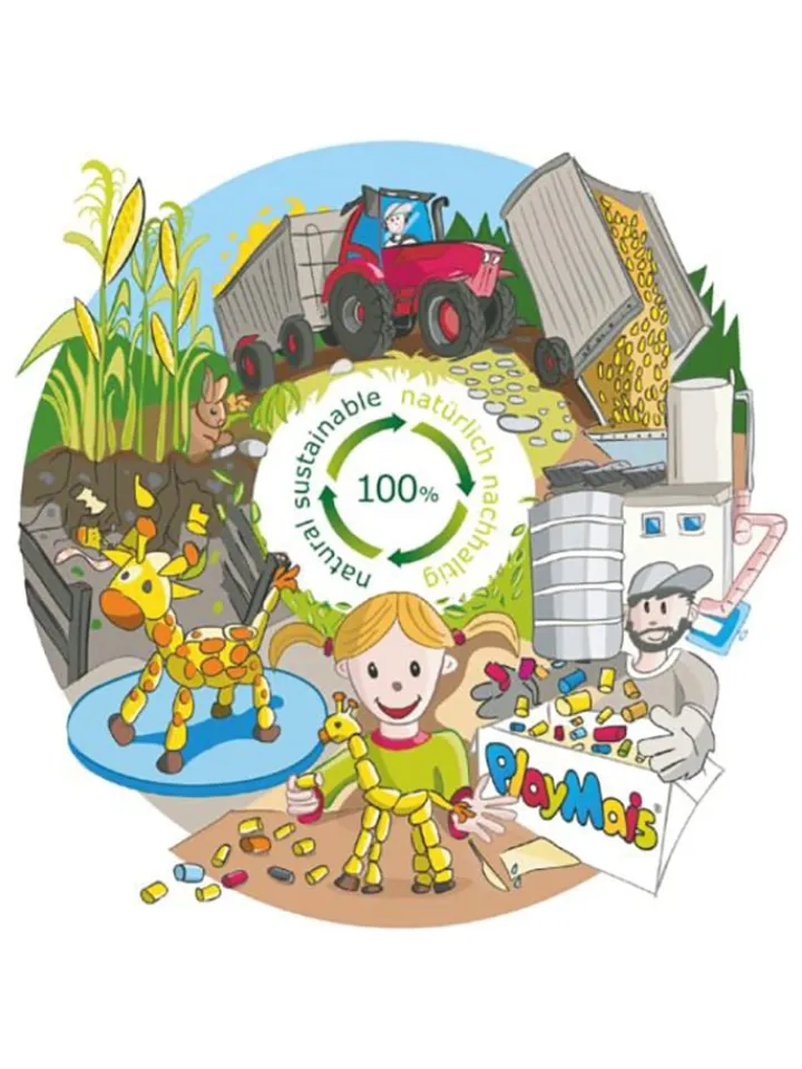 PlayMais Kreativbedarf & Do-It-Yourself<Bastelset "® Classic World Royals" - ab 3 Jahren