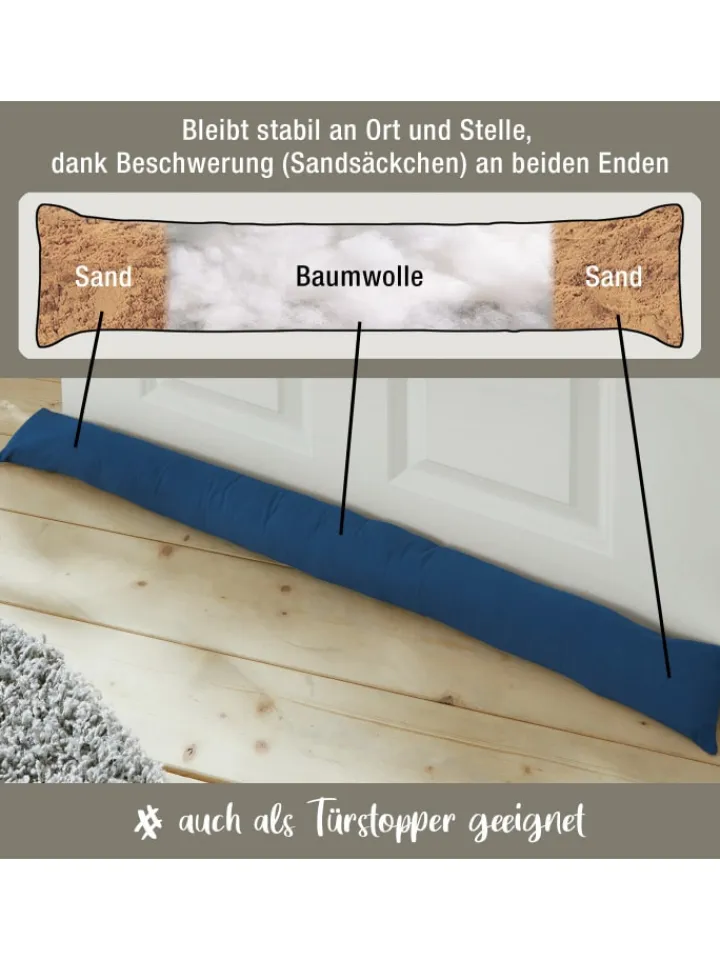 REDBEST Tür- & Zugluftstopper<Baumwolle Zugluftstopper Seattle in dunkelblau