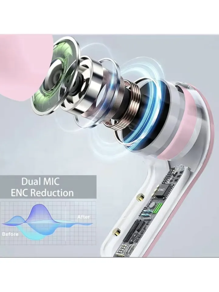 SWEET ACCESS Tv & Audio<Bluetooth-In-Ear-Kopfhörer in Rosa