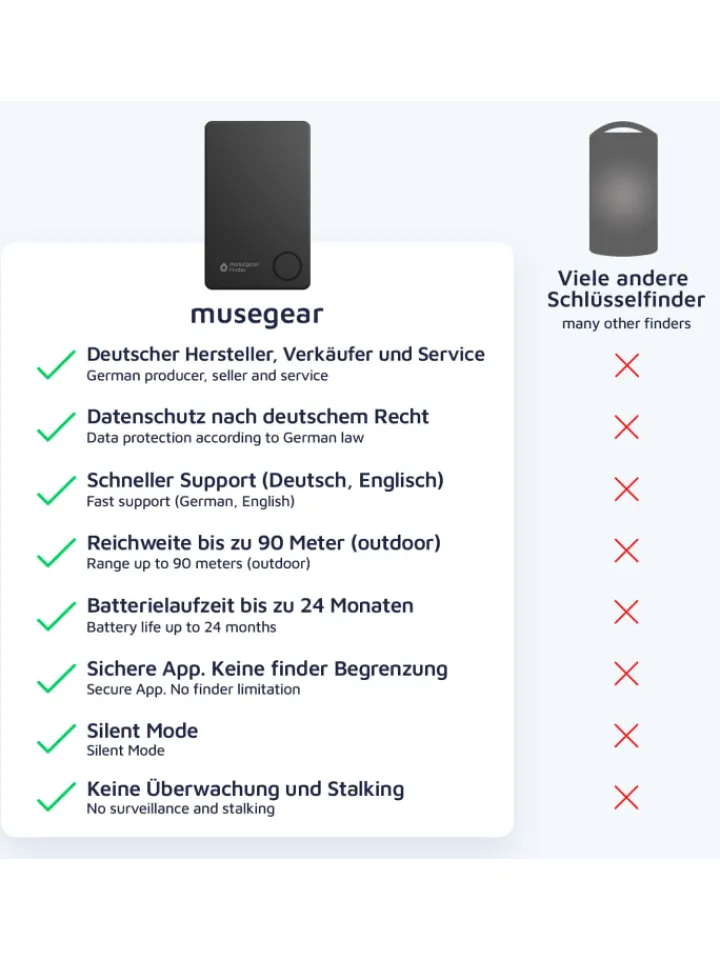 musegear Smarthome & Wetterstationen<Bluetooth-Schlüsselfinder "Finder flat" in schwarz