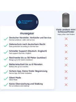 musegear Smarthome & Wetterstationen<Bluetooth-Schlüsselfinder "Finder mini" in dunkelblau - 3er Pack