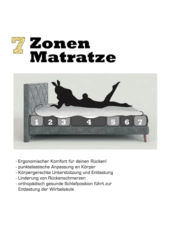Playboy Betten & Matratzen<Boxspringbett "AUDREY" in Anthrazit - 140x200 cm
