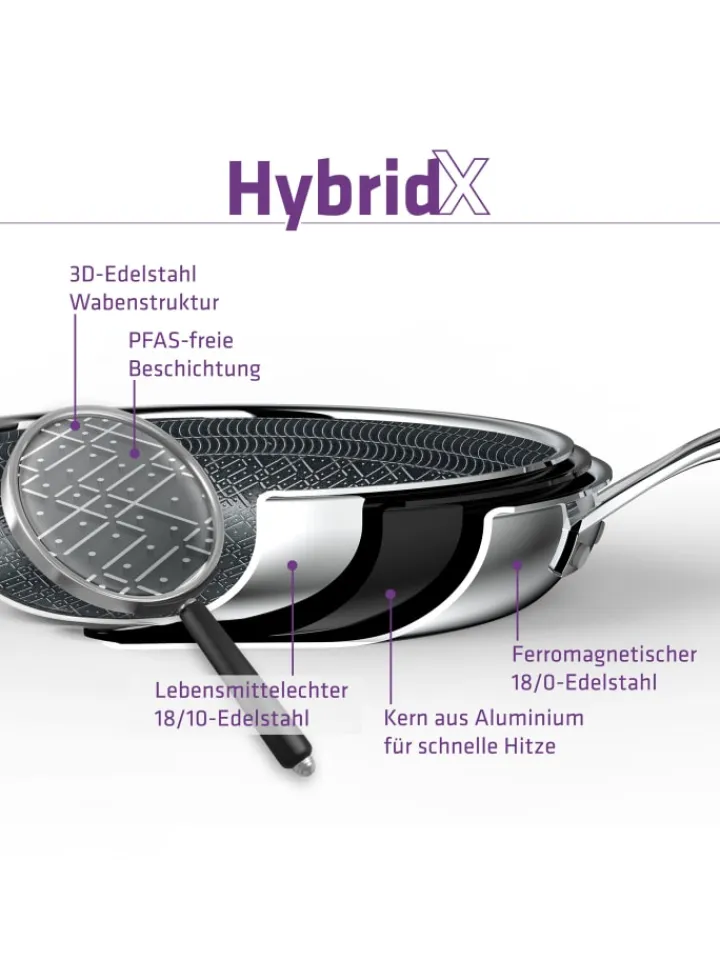 Berndes Kochgeschirr<Bratpfanne - HybridX in poliert