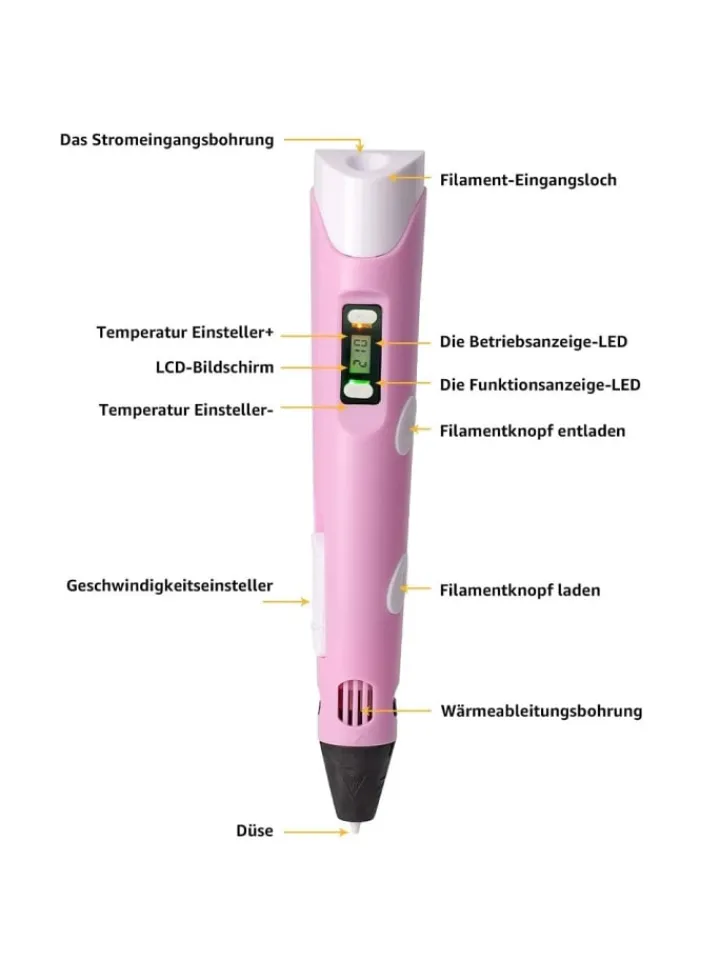 Wisam® Tablets, Konsolen & Elektronisches Spielzeug<3D Drucker Stift Set Rosa für Kinder Erwachsene mit 3 Farben 1.75mm