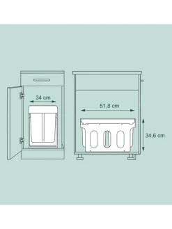 relaxdays Mülleimer<Einbaumülleimer in Schwarz - 1x 15 l + 2x 8 l