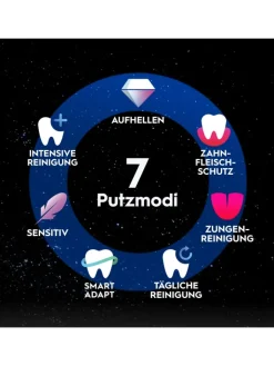 Oral-B Zahn & Mundpflege<Elektrische Zahnbürste "iO 10 + Reiseetui Lunar" in Gold