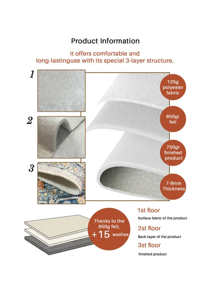 Mijolnir Badtextilien|Badtextilien<2er-Set: Badvorleger in Grün/ Beige