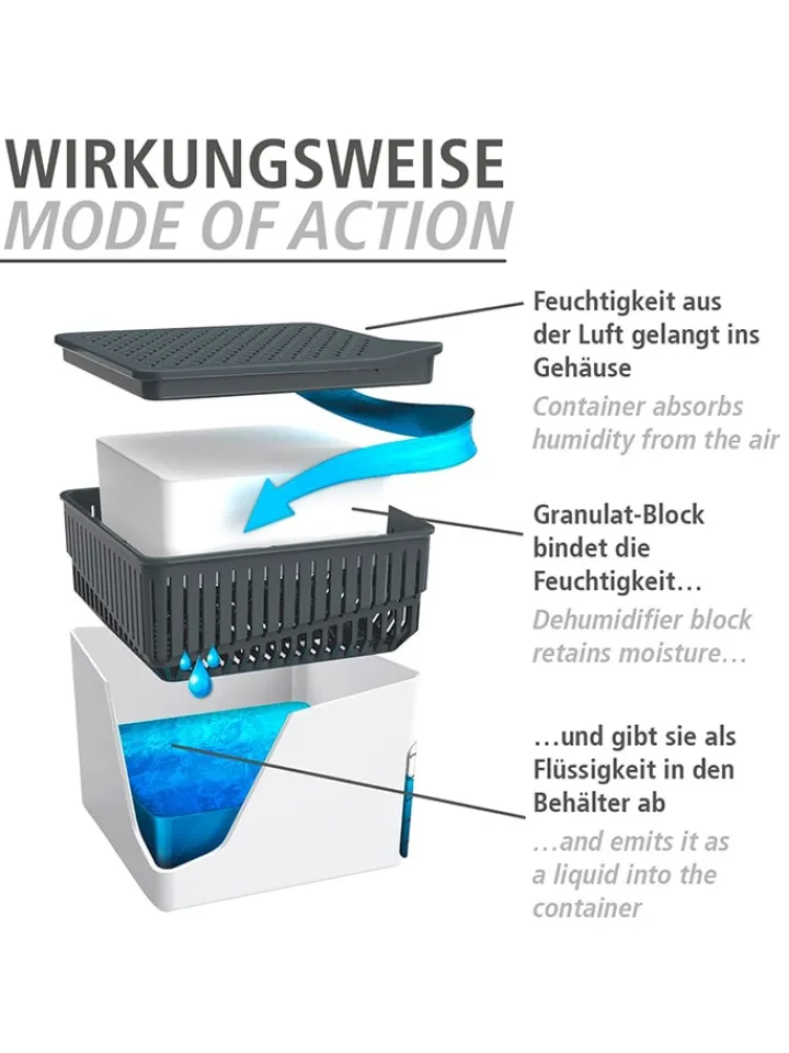 Wenko Klima & Haushalt<2er-Set: Luftentfeuchter-Nachfüllpack "Cube Orange" in Weiß