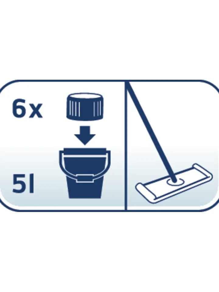 Leifheit Putz- & Waschutensilien<2er-Set: Universalreiniger - 2x 1 l