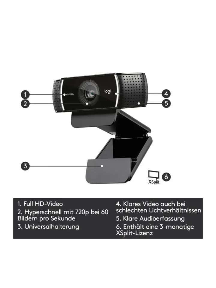 Logitech Foto & Video<Full-HD Webcam mit 1080p/30fps - Glasobjektiv mit 78° Sichtfeld in Schwarz