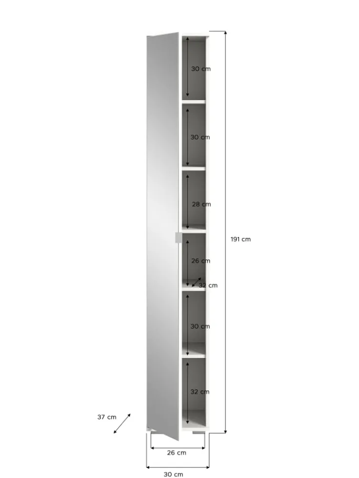 xonox.home Möbel-Sets<Garderobenkombination (B/H/T: 140x191x37 cm) in weiß und weiß Hochglanz