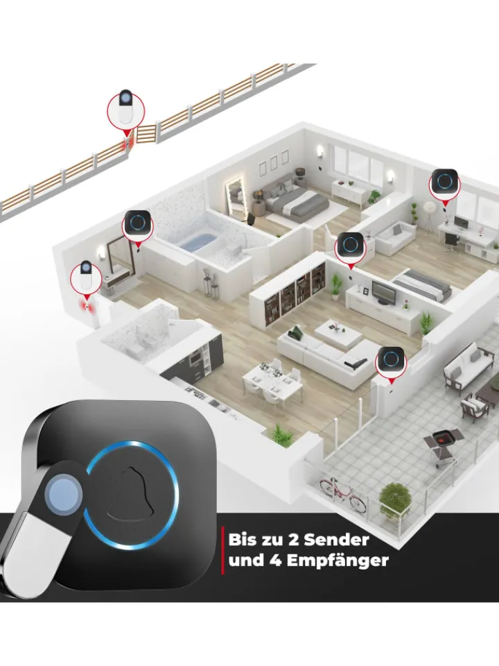 Heidemann Smarthome & Wetterstationen<Funkempfänger Blackline