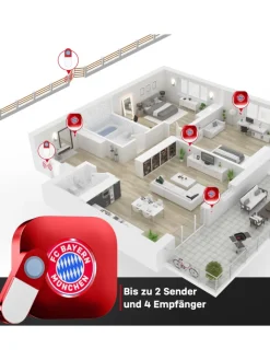 Heidemann Smarthome & Wetterstationen<Funkgong-Set Stern des Südens FC Bayern München
