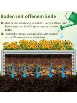 COSTWAY Pflanzen & Zubehör<Hochbeet Metall in Grau