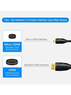 Wisam® Tablets, Konsolen & Elektronisches Spielzeug<Micro-HDMI auf HDMI Kabel 3 Meter schwarz