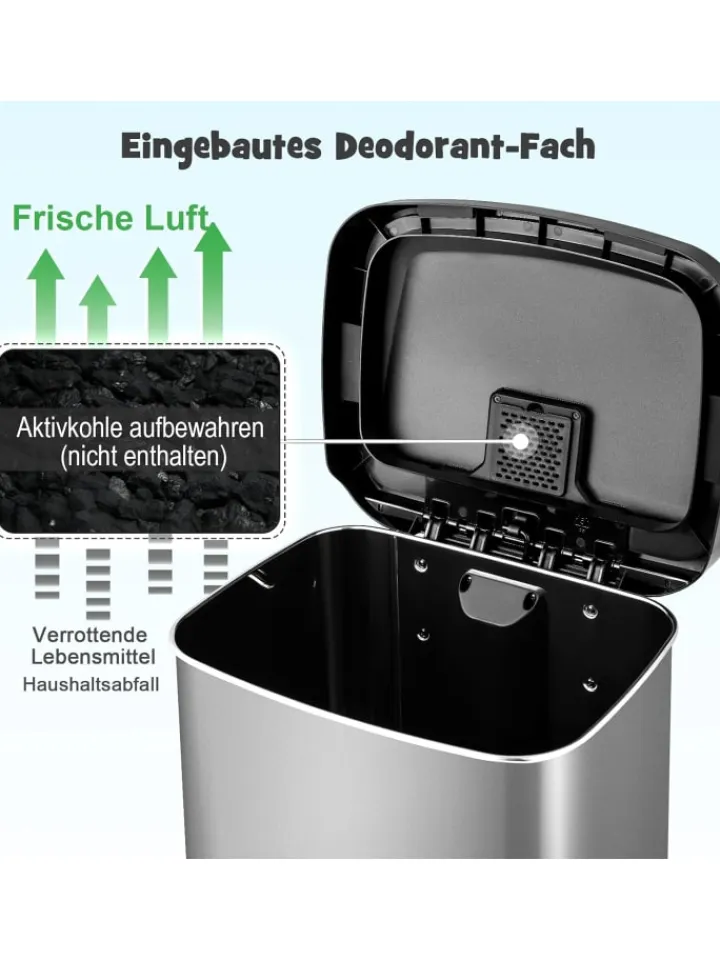 COSTWAY Mülleimer<Mülleimer 50L in Silber