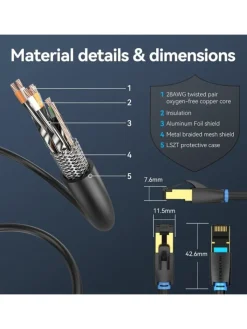 Wisam® Tablets, Konsolen & Elektronisches Spielzeug<Netzwerkkabel CAT8 SFTP RJ45 Ethernet 40Gbps 8m Schwarz