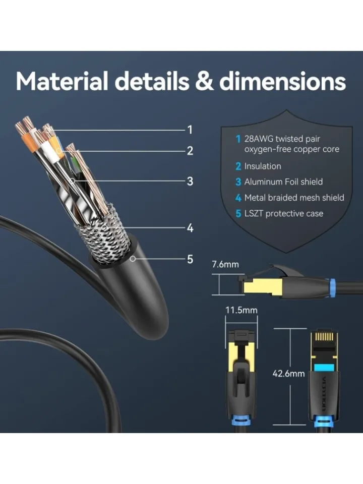 Wisam® Tablets, Konsolen & Elektronisches Spielzeug<Netzwerkkabel CAT8 SFTP RJ45 Ethernet 40Gbps 8m Schwarz