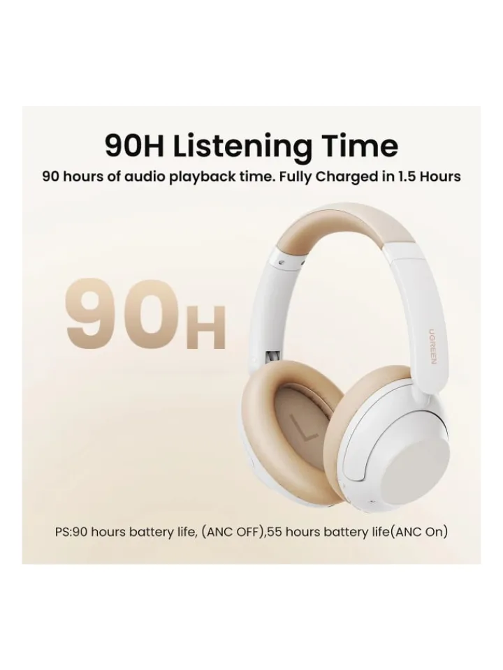 Ugreen Tv & Audio<Over- Ear- Kopfhörer - HiTune Max5 kabellose On-Ear-Kopfhörer in Weiß