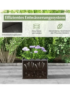 COSTWAY Pflanzen & Zubehör<Pflanzkübel 2er Set HDPE 32x30x25cm in Grau