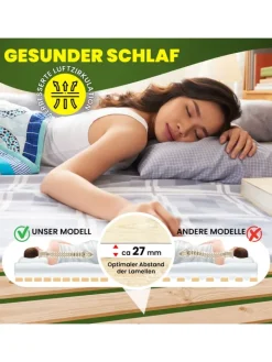 Coemo Betten & Matratzen<Rollrost Romo 15 - 22 Leisten Nordische Kiefer in Natur