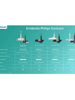 PHILIPS sonicare Technik|Zahn & Mundpflege<Schallzahnbürste "DiamondClean 9000" in Rosa
