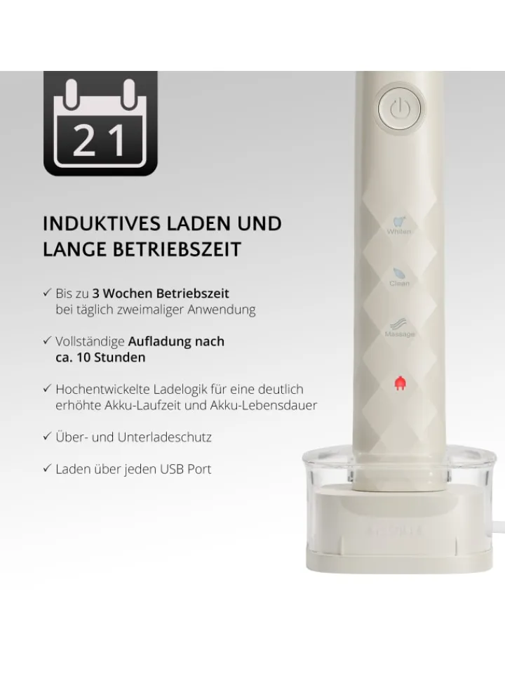 Ailoria Zahn & Mundpflege<SHINE BRIGHT SET USB-Schallzahnbürste in weiß