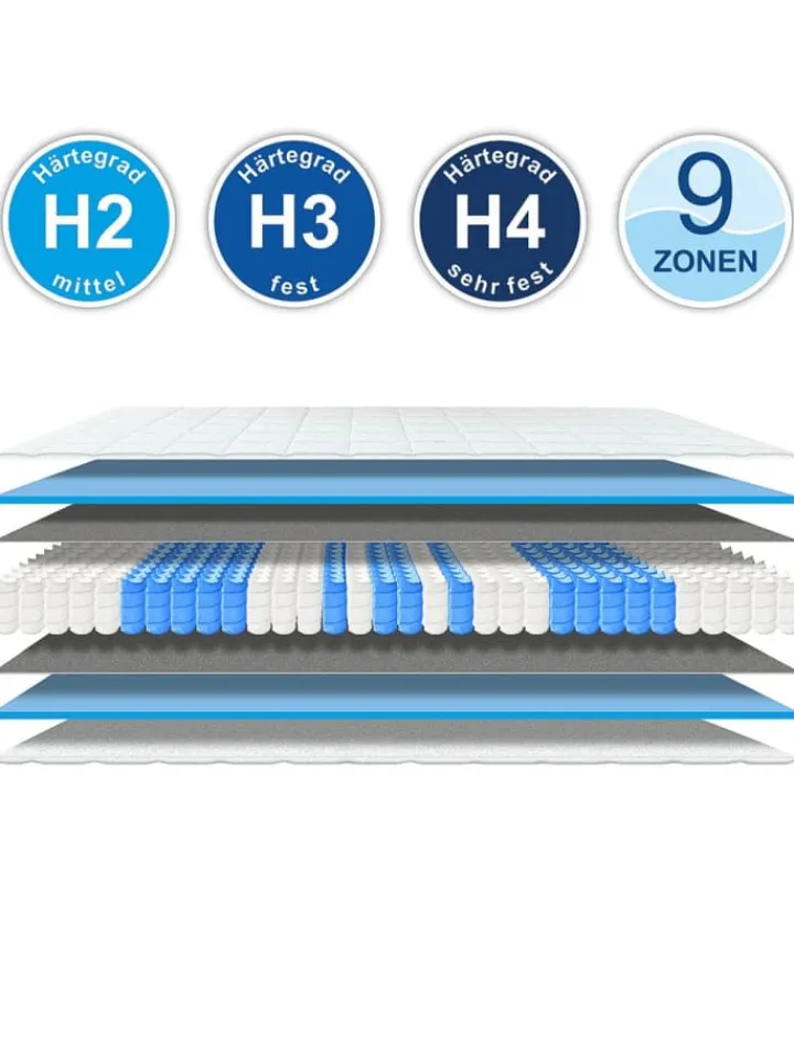 Matratzen Perfekt Betten & Matratzen<Taschenfederkernmatratze Hamburg in Weiß, Härtegrad 4