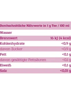 CORASOL Adventskalender<Tee-Adventskalender "Premium Pärchen" mit Spruchkarten - 2x 89 g