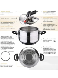 Bergner Kochgeschirr<2tlg. Schnellkochtopf-Set "San Ignacio" in Silber/ Schwarz - Ø 22 cm