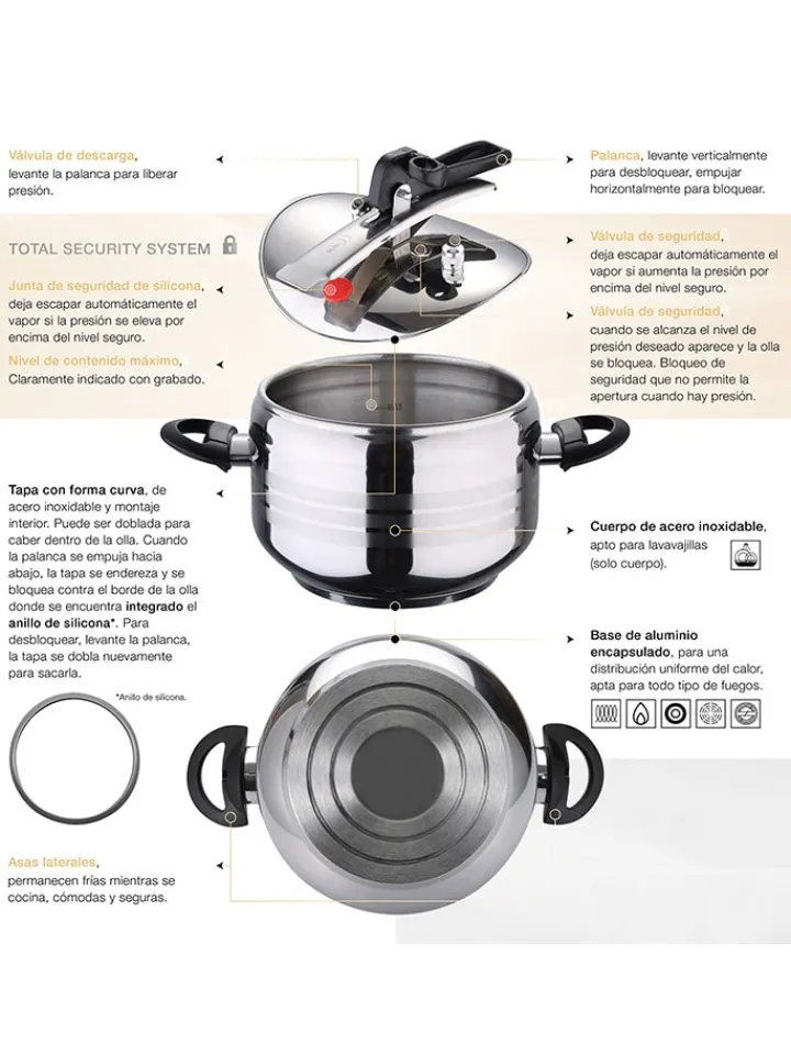 Bergner Kochgeschirr<2tlg. Schnellkochtopf-Set "San Ignacio" in Silber/ Schwarz - Ø 22 cm