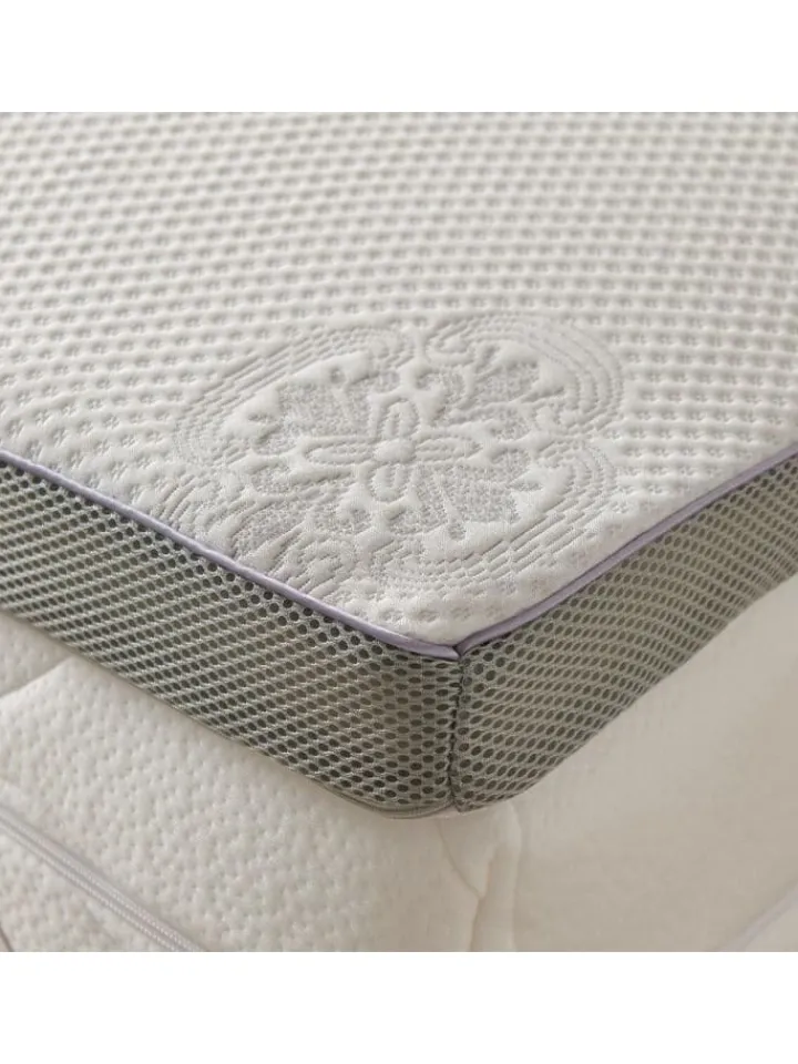 Traumschlaf Betten & Matratzen<Topper Visco Premium in weiss