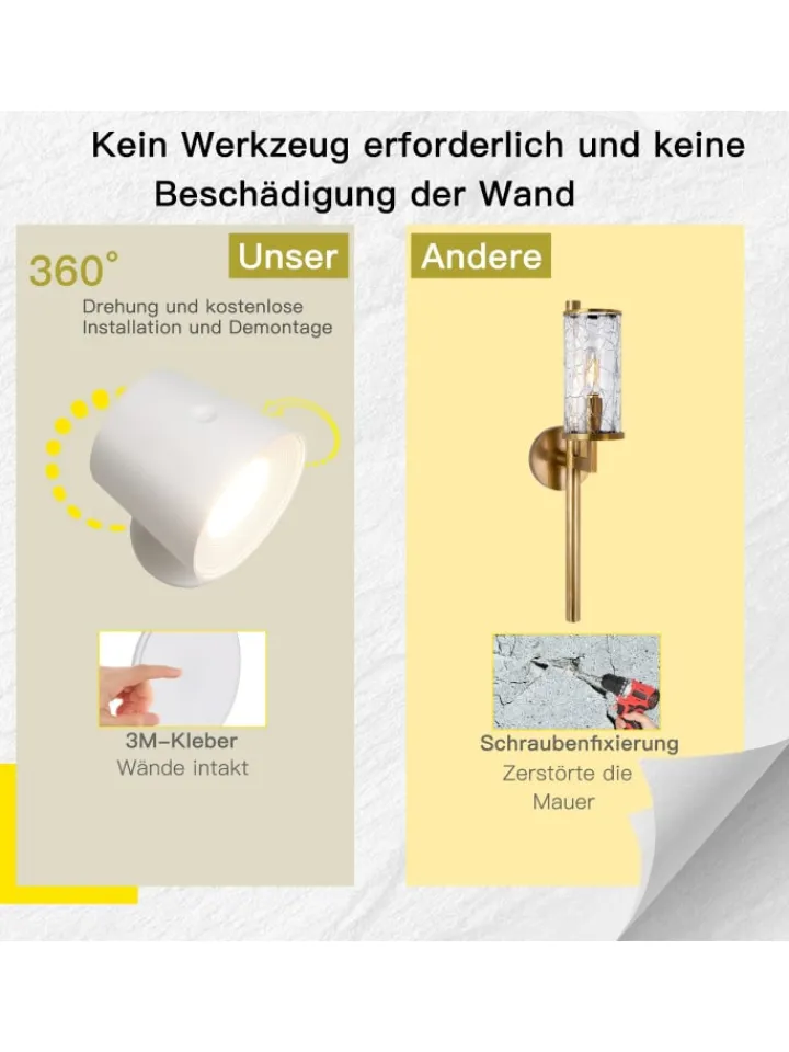 ZMH Wandleuchten<Wandleuchte in weiß 1-flammige akku 360° Drehbar