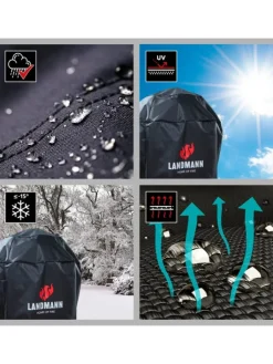 Landmann Grillen<Wetterschutzhaube Premium - 90x70x70cm - schwarz
